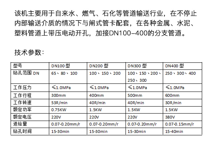 電動帶壓開孔機(jī)系列.jpg